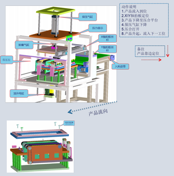 奇達創機械有限公司