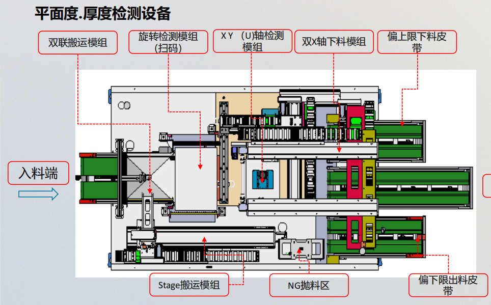 奇達創機械