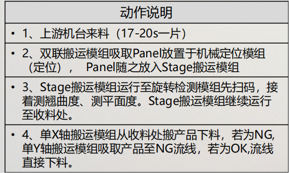 奇達創機械有限公司